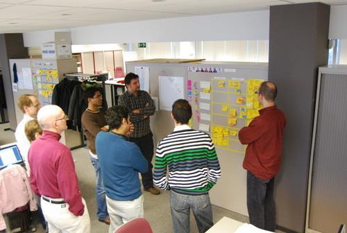 14. Daily Standup Meeting Stand up to keep it short.