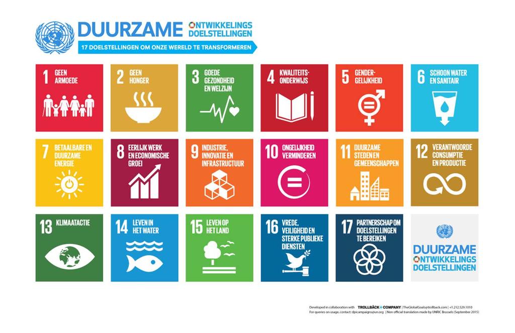 17 SDGs: OFFICIAL