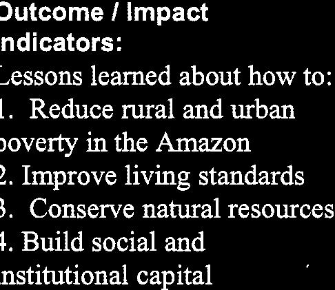 Improve rural living conditions by a) increasing access to