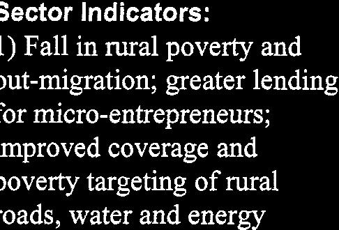 rural and urban poverty though development that is