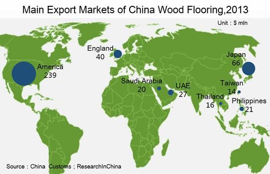 Abstract n recent years, global wood flooring industry under the impetus of floor decorative materials market has seen rapid development, especially in China, which has accounted for about 20 percent