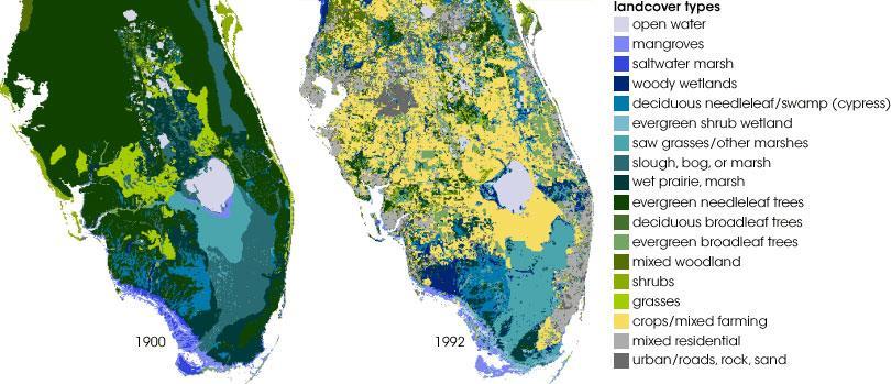 Land & water use changes in FL - overview Until the end of 19 th century: more or less natural state Beginning of the 20 th century till today: extensive residential,