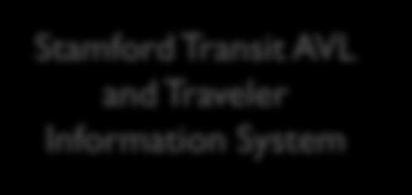 Scope of Work (continued) Task 4 Stamford Transit AVL and Traveler Information System Travel-time savings $770,000 Operating cost savings $392,000 Total benefits $1,162,000 Annualized cost $263,000