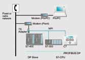 Microprocessor controllers ensure precise furnace regulation of
