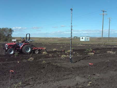 (soil sensor)- $30K Irrigation