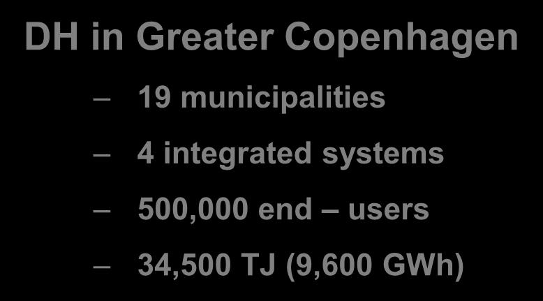 Greater Copenhagen 19 municipalities 4
