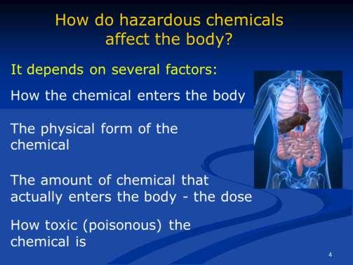 A poisonous chemical will not do you any