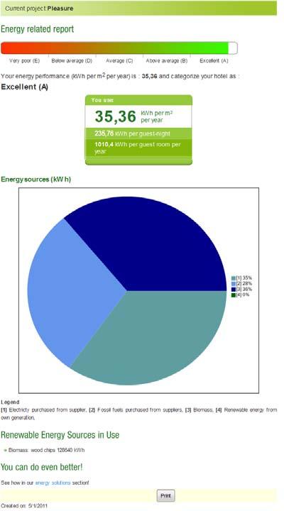 Energy benchmark Energy indicators Percentages of energy sources to total