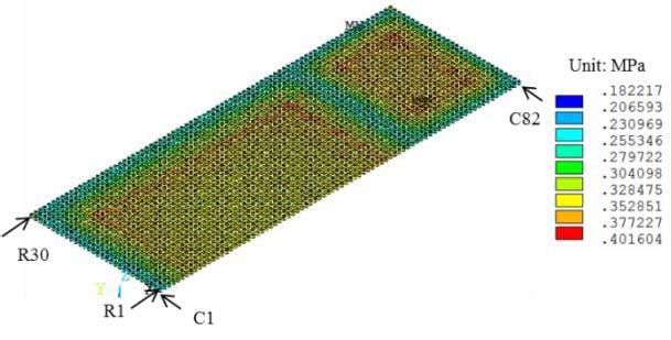 Effect of underfill on package-level C4 joint reliability. Fig. 17. C4 solder joint life prediction based on simulation results from 3-D slice model.