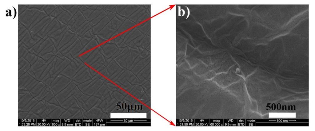 S1. Formation of wrinkle patterns in rgo films on PDMS substrates Figure S1.(a) SEM images of 3-coat rgo sample 0 % strain.