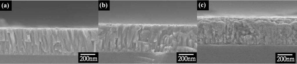 626 textrmmechanical PROPERTIES OF ZnO:Mo TRANSPARENT... VOL. 51 FIG. 9: The SEM cross-sectional images of MZO films with various substrate temperatures: (a) 300 K, (b) 373 K, (c) 473 K. nesses.