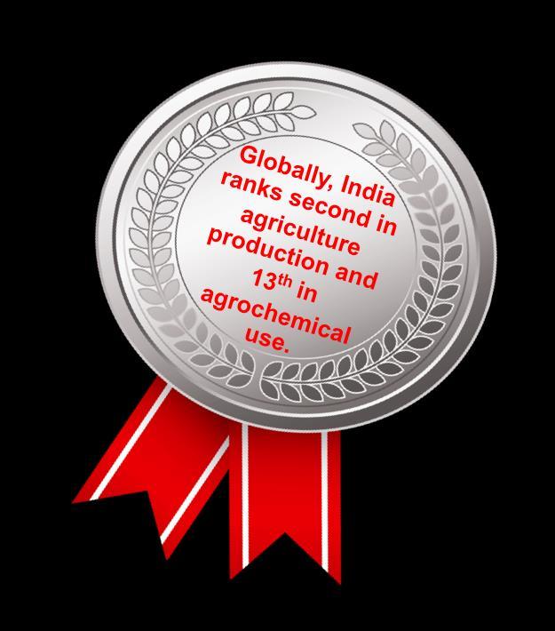 Crop Care Federation of India Global Agrochemicals Use in Agricultural Production Rank Agriculture Production 2017 Countries Agriculture Production (bn USD ) World % Share 1 China 968.