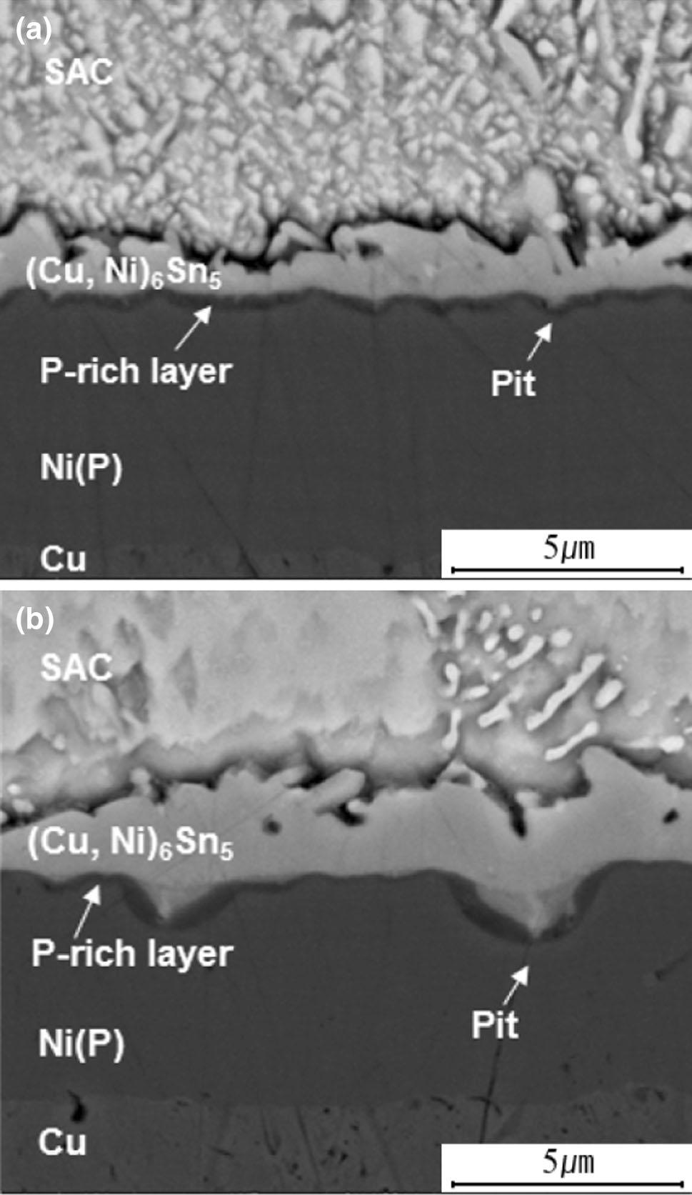 Effect of Bath Life of Ni(P) on the Brittle-Fracture Behavior of Sn-3.0Ag-0.5Cu/ENIG 4459 80 ENIG_0MTO ENIG_3MTO Shear strength (MPa) 70 60 50 40 30 0.0 0.5 1.0 1.5 2.0 Strain rate(m/s) Fig. 4. Effect of bath life of Ni(P) on high-speed shear (HSS) test result for SAC/ENIG.