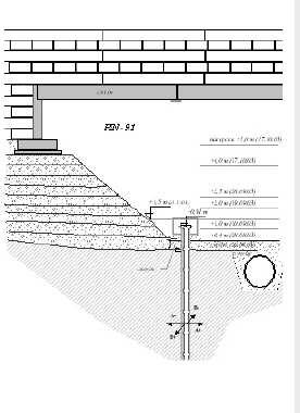 inclinometric measurement in 4 boreholes near the toe of the fill - compression of the EPS layers by deformetric cells The settlement was measured in regular intervals as the construction proceeded.