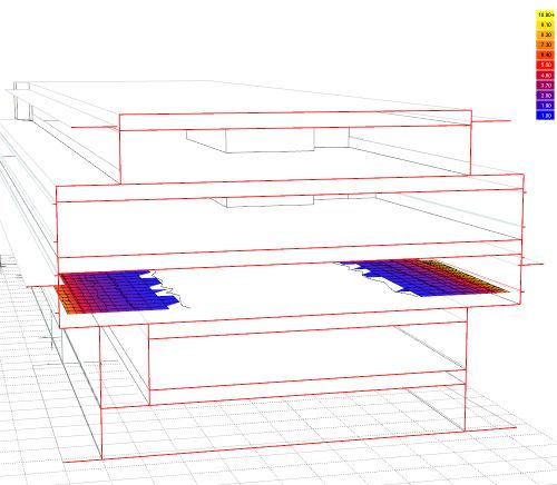 Figure 8: Comparison of emissions with base case depending on variations of shading coefficient and U-Value of the glazing with vertical fins. Figure 7: Section with light shelves on modelled floor.
