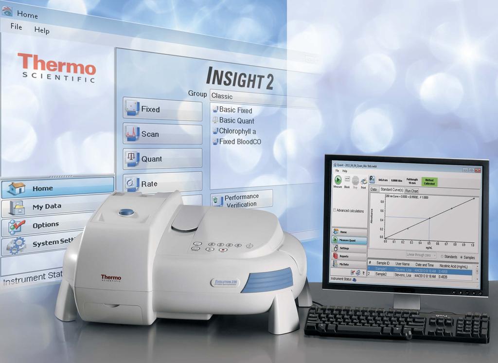 Thermo Scientific Insight 2 Software for Evolution 200 Series