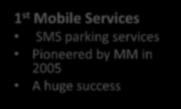 1 st Mobile Services SMS