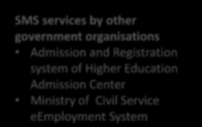 eemployment System imuscat