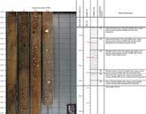 CPT Cone Penetration Testing (CPT) determines sub-surface stratigraphy and
