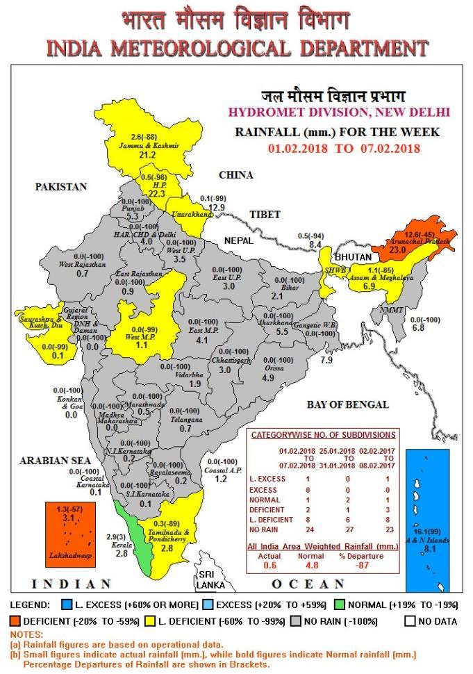 Realized Rainfall and Extended Range Forecast (Rainfall and Temperatures) Realized Rainfall (1 st to 14 th February 2018) Normal or above normal