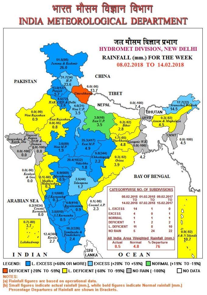 Normal or above normal rainfall occurred in either of the last two weeks in Jammu & Kashmir, Himachal Pradesh, Punjab, Haryana, Chandigarh & Delhi,