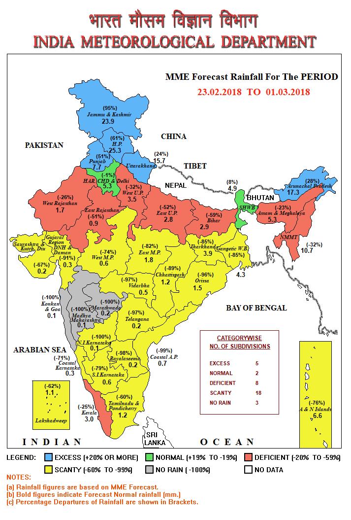2018 to 22.02.2018): Below normal rainfall/no rain is likely over the country. Week 2 (23.02.2018 to 01.03.
