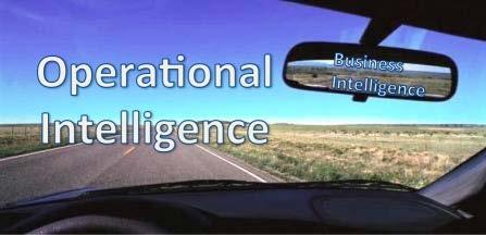 Business Intelligence vs. Operational Intelligence Business Intelligence - Mid to long term strategic planning - Look at the past to find trends - Data snapshots: hours, days, weeks, etc.