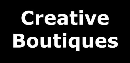 The Role of Creative Boutiques Creative