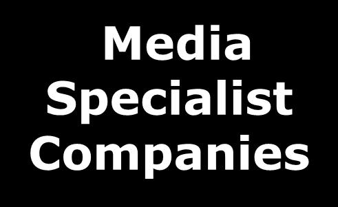 Media Buying Can Be Specialized Media Specialist