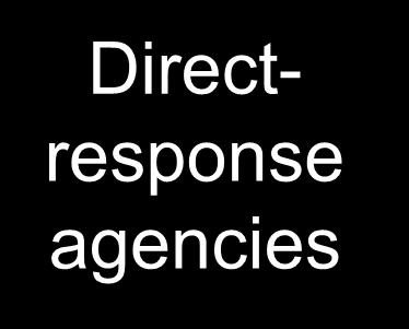 agency Media organizations