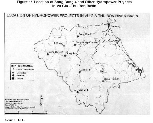 hydropower projects in the Vu
