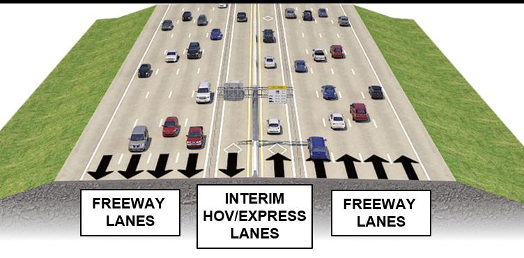 and cross streets. The proposed project will also include the reconstruction of the IH 635/IH 30 direct connecting interchange and some improvements to IH 30.
