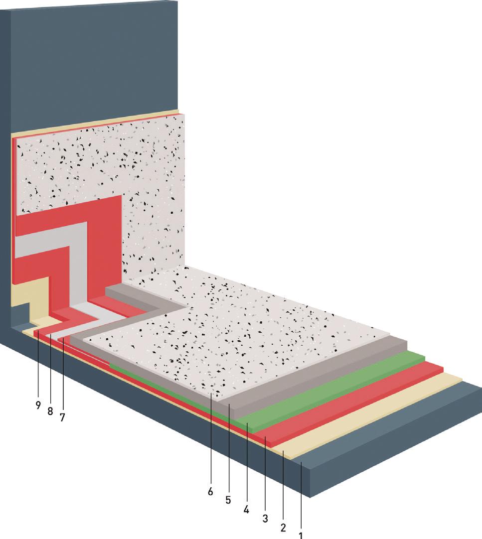 This fact allows us to determine the best possible and most economically efficient system in each case. Wecryl Waterproofing System Substrate 1 e.g. concrete, mechanically pre-treated Primer layer 2 e.
