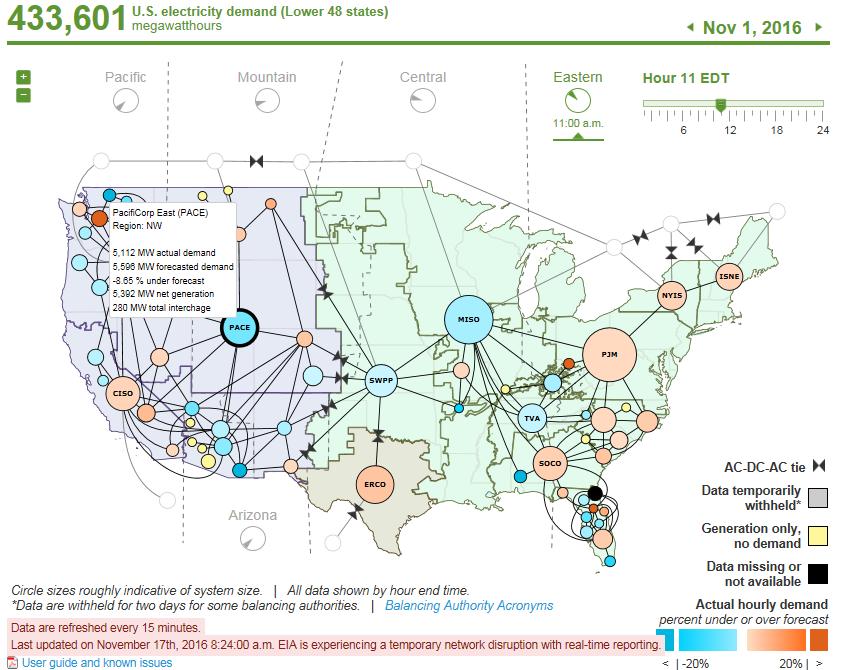 U.S. Electric System Operating Data Thematic map displaying differences in hourly