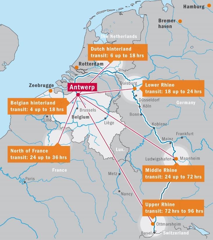 Well connected to the European Hinterland 102 million tonnes of freight via Antwerp by barge in 2017 950 barge calls on average per week 222 container shuttles per week to 85 European destinations in