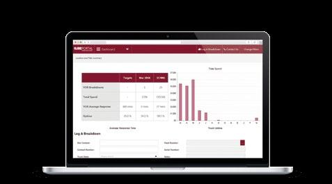 Online asset management Briggs provides transparent asset management through BE Portal, an interactive, web-based business tool that aids decision-making.