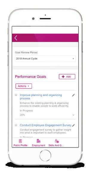 goal-sharing within the organization Coach employees for success, using a smartphone or other device for regular performance check-ins Capture formal and informal feedback from multiple sources to