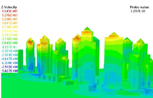 Modeling urban microclimate with CFD PHOENICS a general purpose software package which predicts quantitatively the complex flow of fluids ENVI-met a