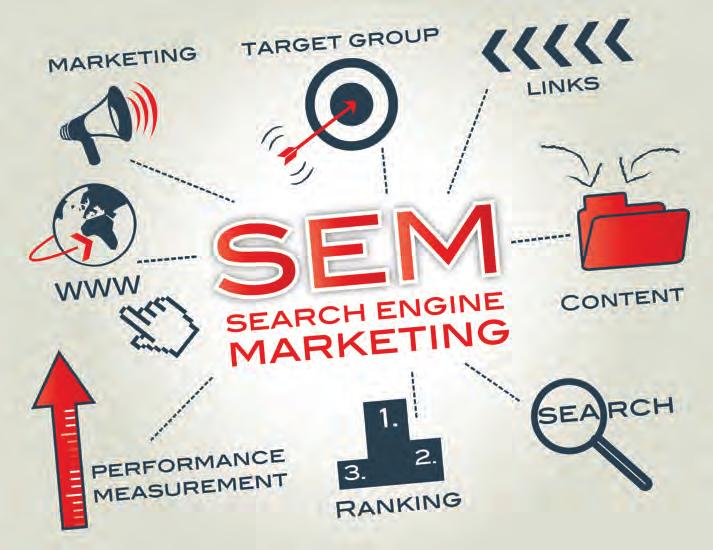 Search Engine Marketing Search Engine Marketing is the process of gaining traffic, visibility and leads from search engines through paid efforts.