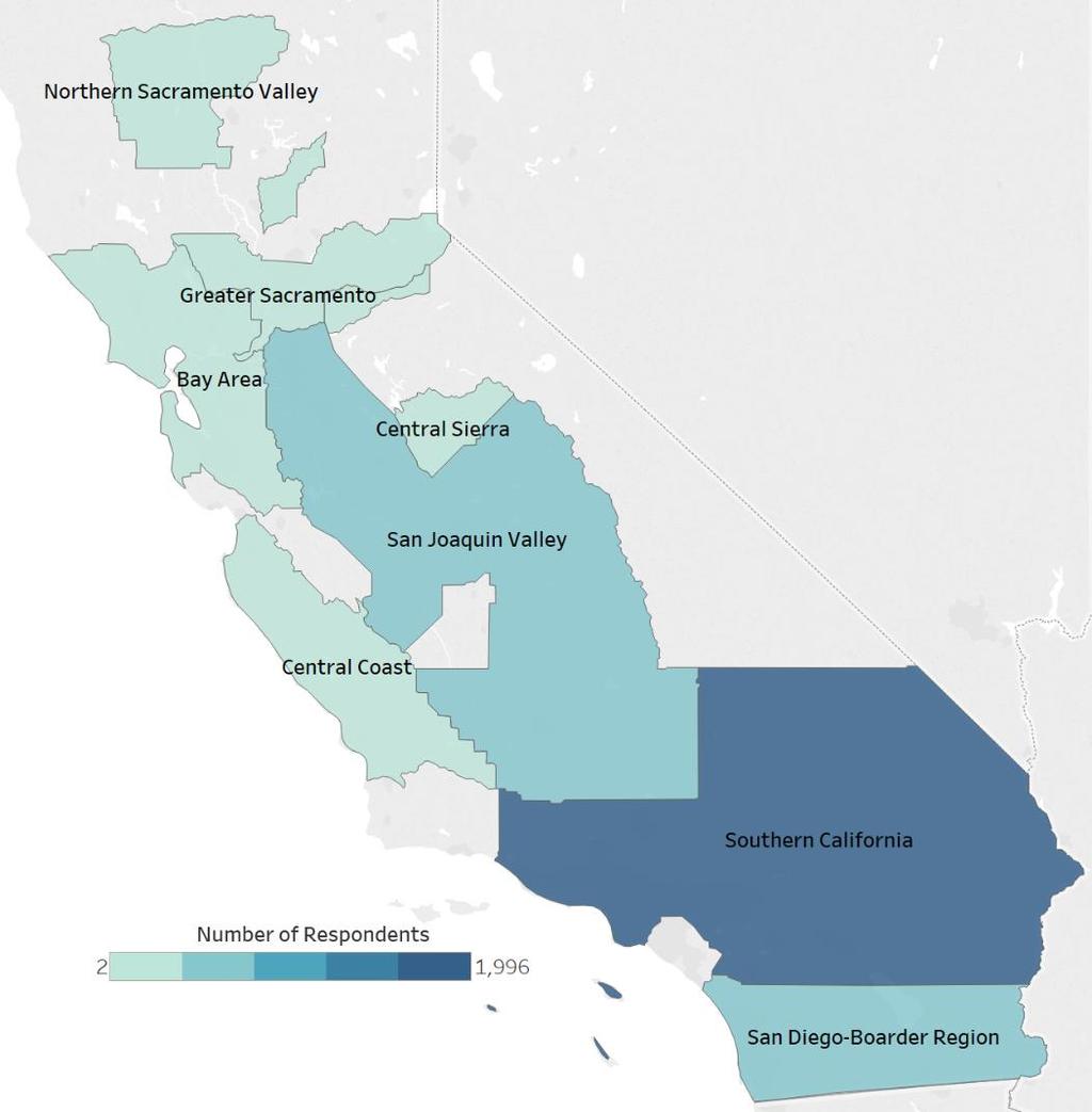 Figure 1: Geographic Location of Survey Respondents (California) CTTCA Grouping Respondent vs.
