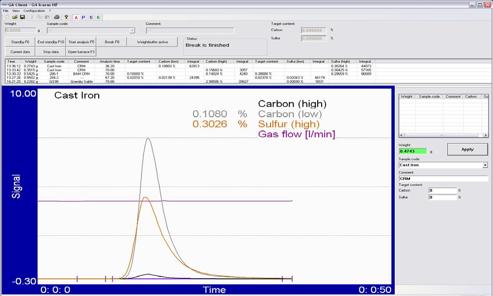 Analysis Software Analysis Screen The analysis software of the G4 ICARUS shares commonality with all other gas analyzer products offered by Bruker.