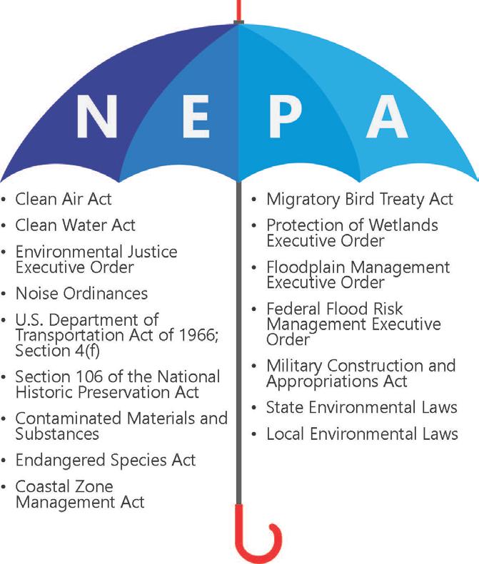 What is NEPA? The National Environmental Policy Act of 1969 (NEPA) requires Federal agencies to assess the environmental effects of their proposed actions prior to making decisions.