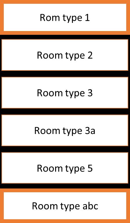 Room type structure Room classes Bed configuration Value attribution Physical design