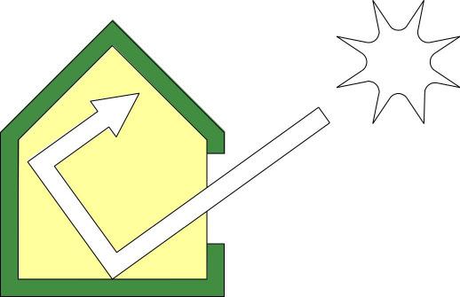 What is the PassivHaus Standard?