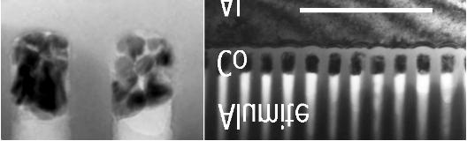 PR-ECD Co: Nanoparticles M. Sun et al; APL 78, 2964 (2001) Co deposited by pulse-reverse electrodeposition.