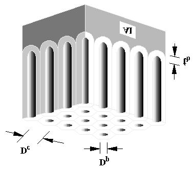 Morphology of Porous Al Oxide Cell diameter D c : D c (nm) = 14.5 + 2 V (V< 20 V) D c (nm) = -1.7 + 2.