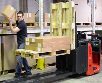 Lock the pallet by the front or by the side 2) Pallet positioning Setting of the 2 nd