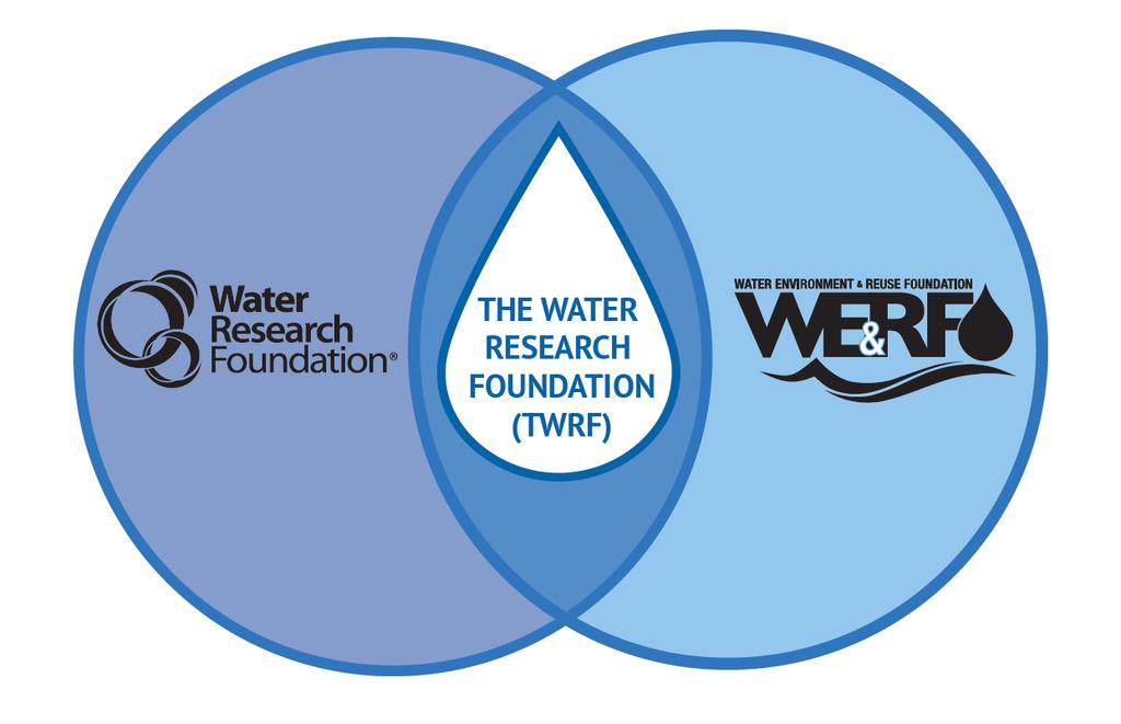 Merger of WE&RF and Water
