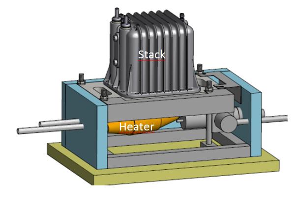 For electrical heaters, the task was to achieve a more compact and production friendly mechanical design and at the same time to lower heat losses from the heater surfaces.