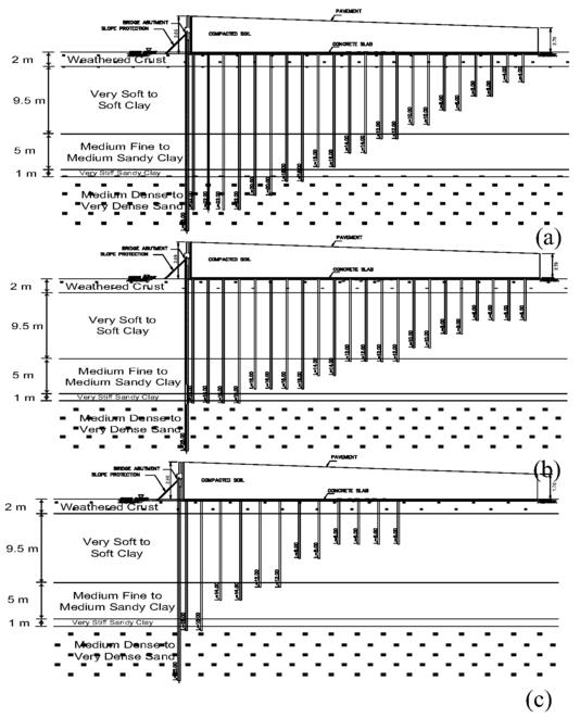 20 B. Vardhanabhuti et al. / Utilization of Geofoam for Bridge Approach Structure on Soft Bangkok Clay 5 of consolidation (Terzaghi, 1943). The results are shown in Figures 5 and 6. Figure 5.